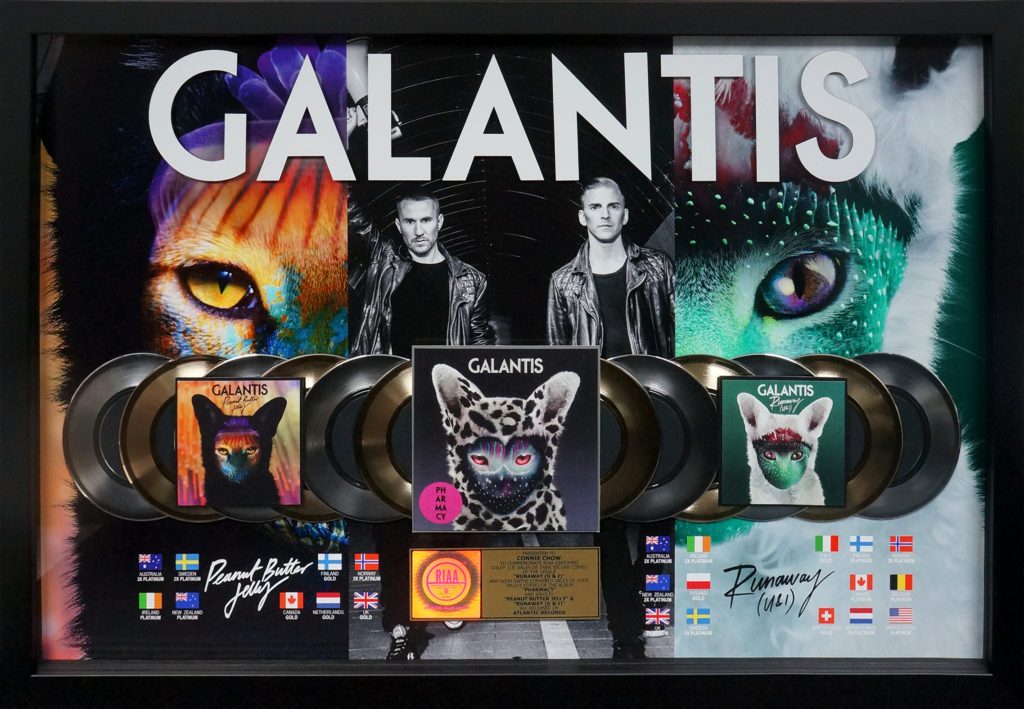 Galantis Worldwide Sales